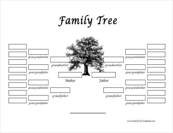 Blank family tree template download in french free editable